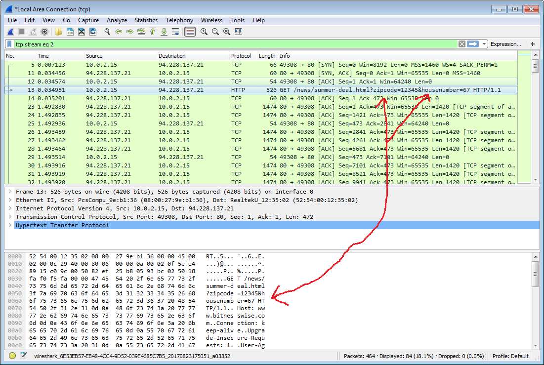 Personal Data in URLs – PrivacyWise